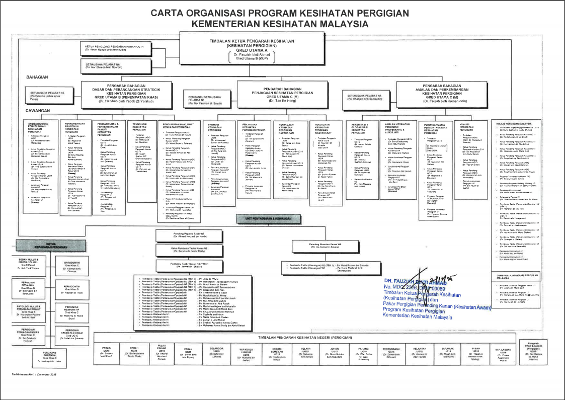 carta pkp