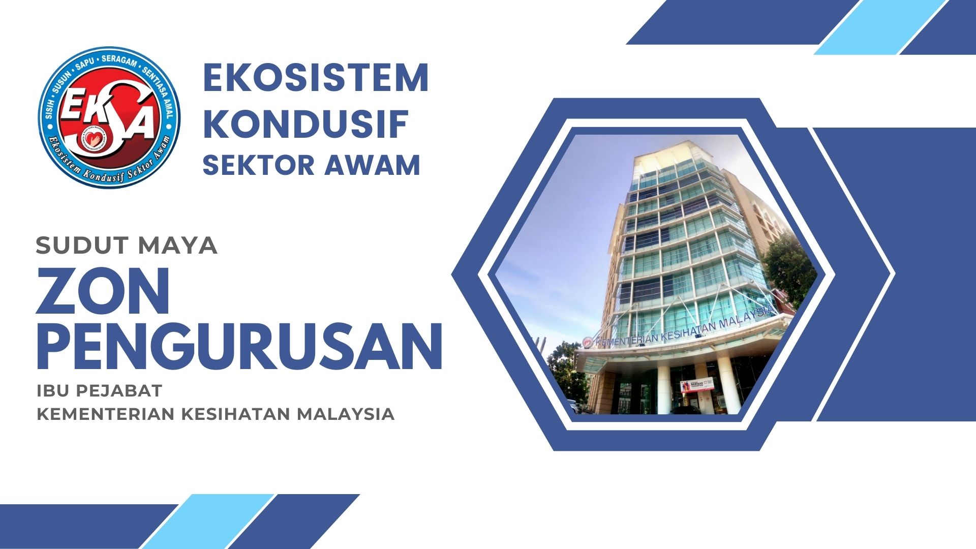 CARTA ORGANISASI JK PEMANDU EKSA KKM