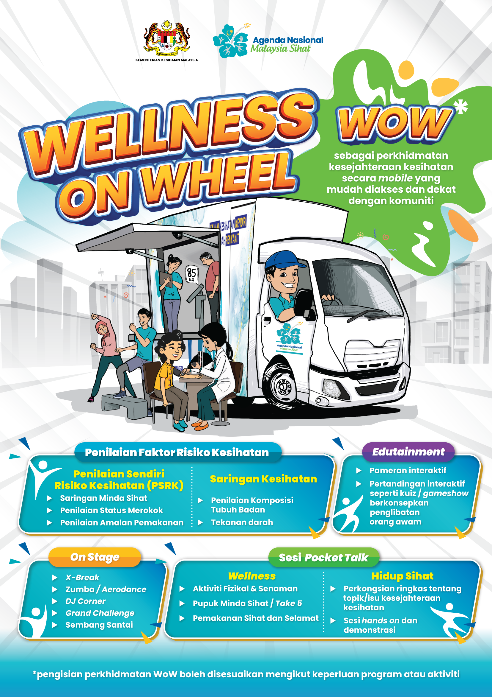 Wellness on Wheel