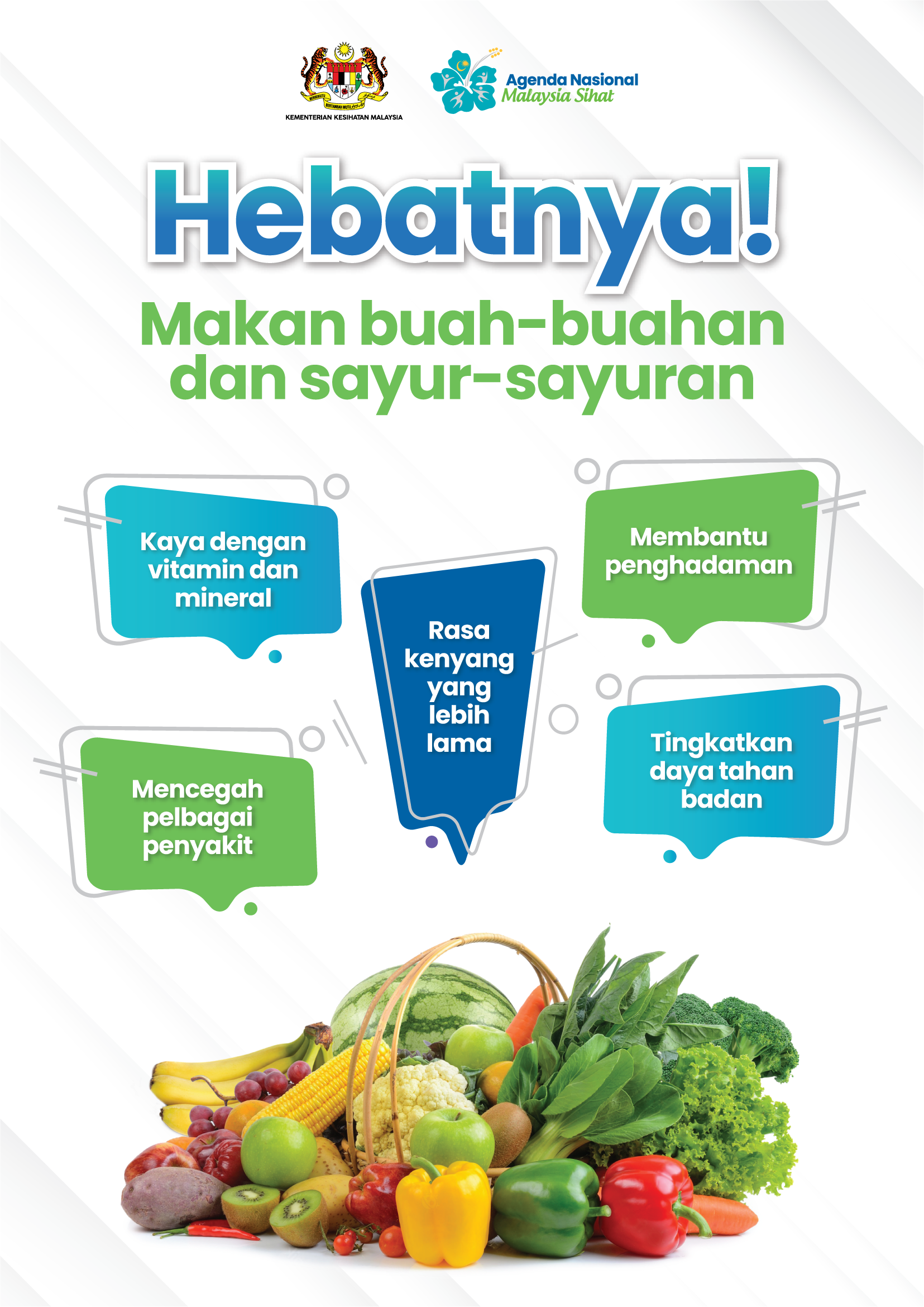 Pemakanan yang Sihat