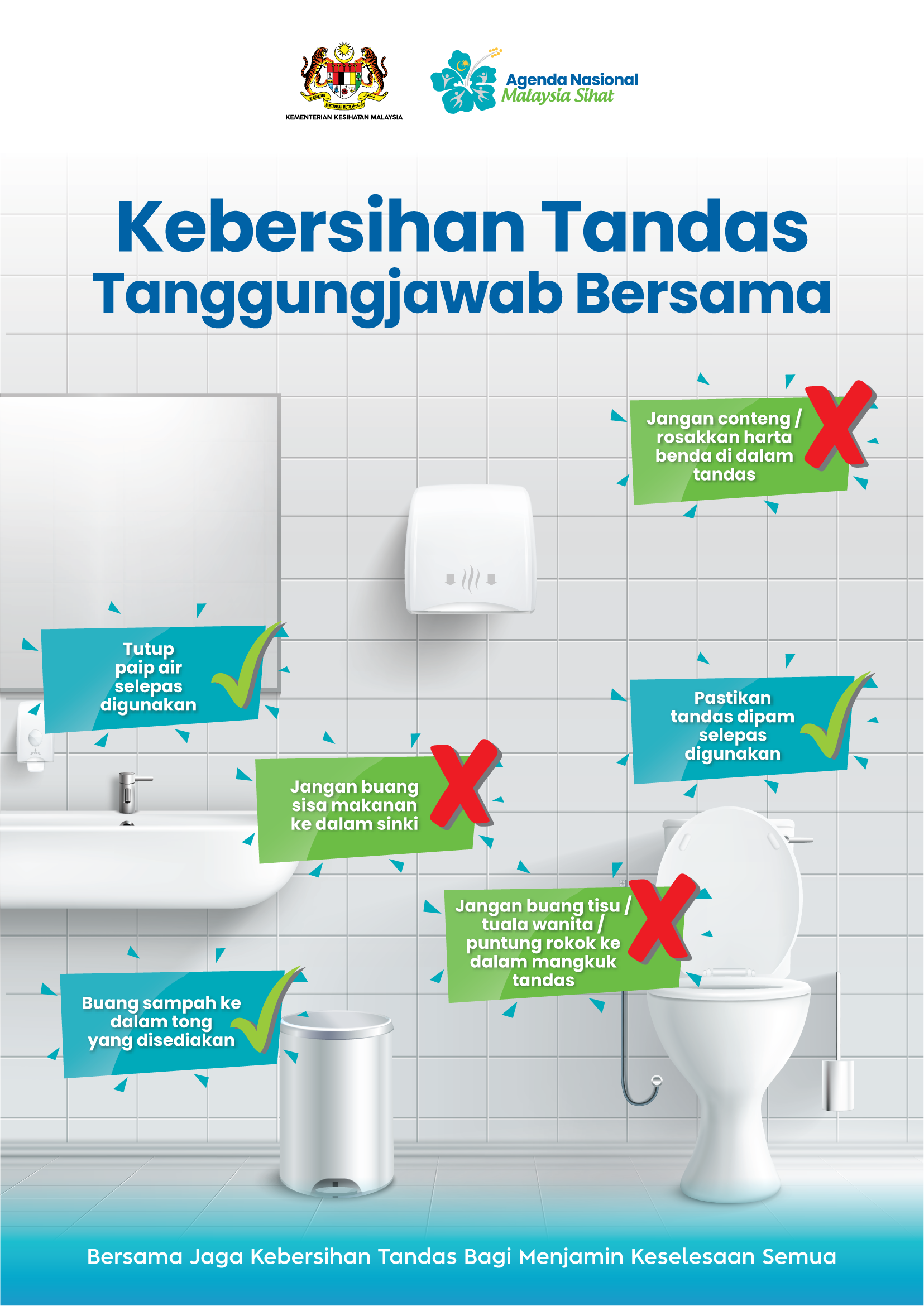 Kebersihan Tandas