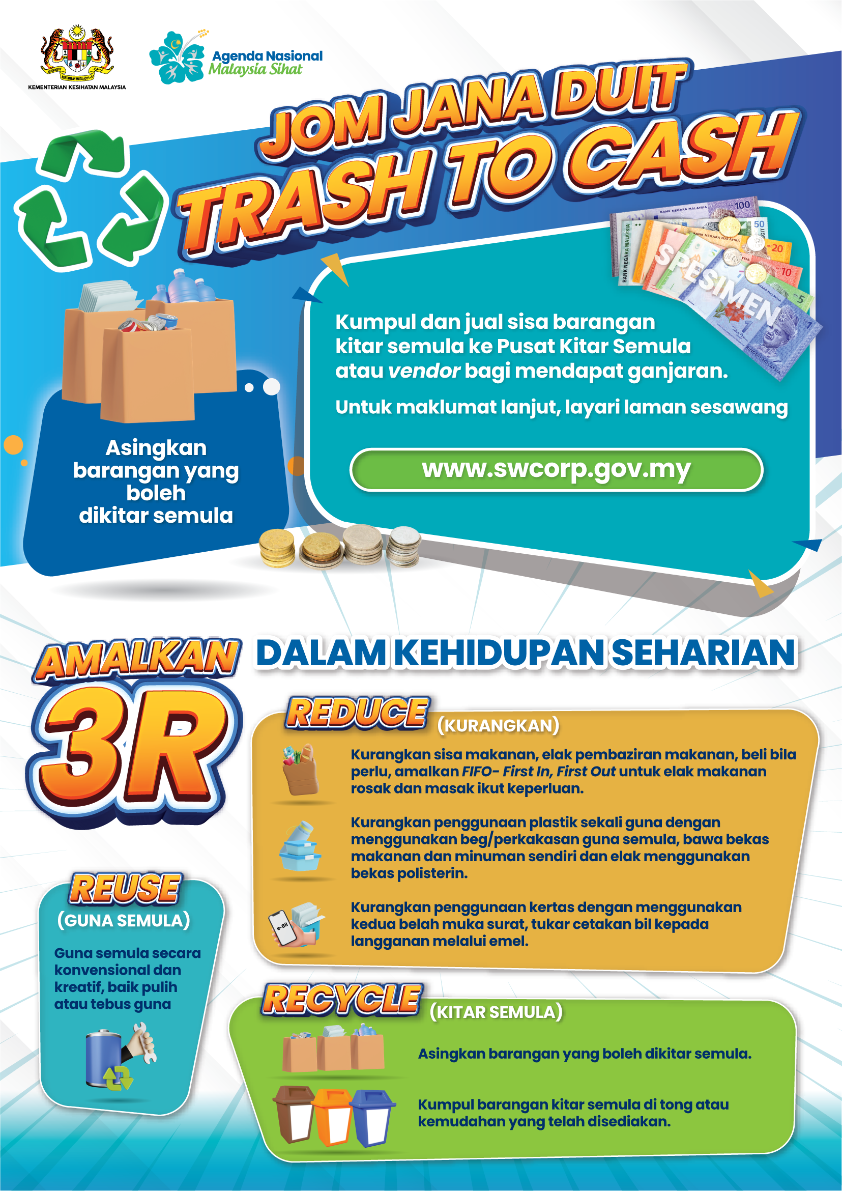 Buang Sampah