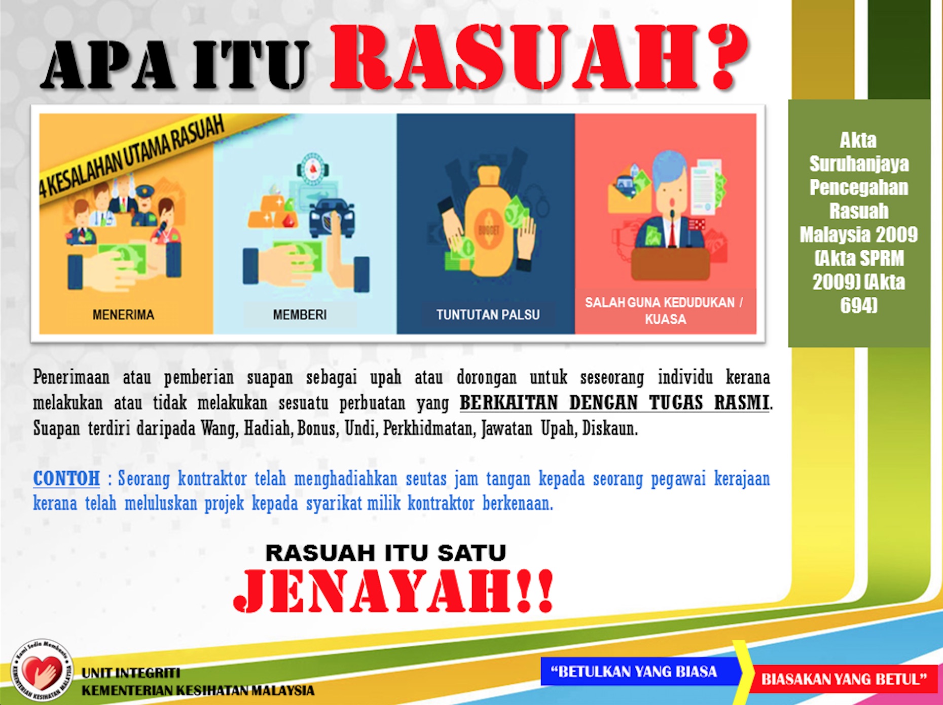 Portal Rasmi Kementerian Kesihatan Malaysia Portal Rasmi Kementerian Kesihatan Malaysia