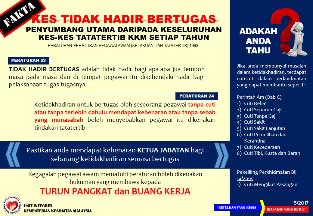 Portal Rasmi Kementerian Kesihatan Malaysia