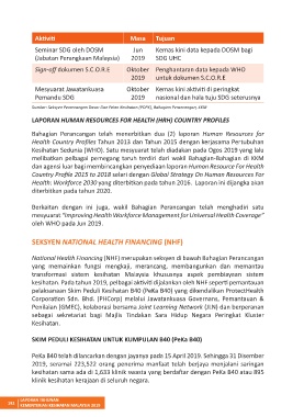 Page 202 Laporan Tahunan Kkm 2019