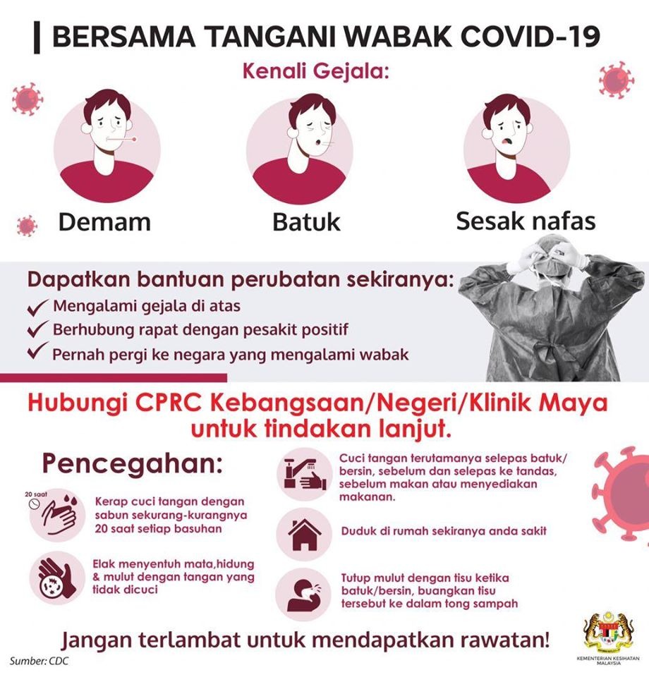 Tanda awal jangkitan covid 19 mengikut hari